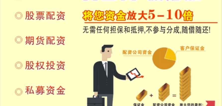 配资炒股网：助力股市投资，把握财富机遇